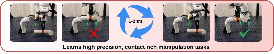 Q2RL